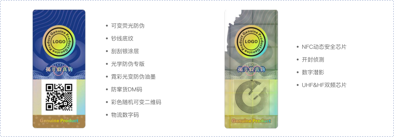 �������оƬ�ķ��Θ�(bi��o)��