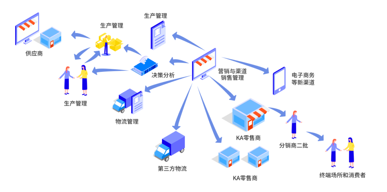 ��ˮ���Ľ�Q����