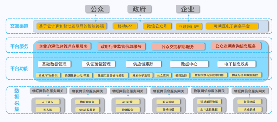 �r(n��ng)�a(ch��n)Ʒ��Q������B