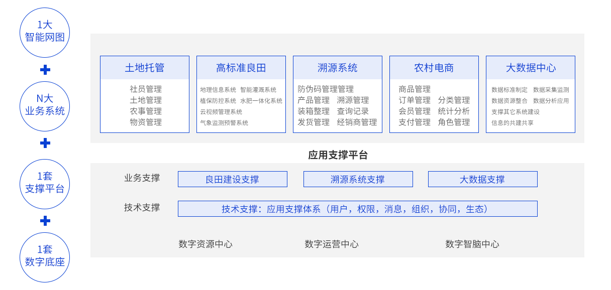 �r(n��ng)�a(ch��n)Ʒ��Q�����D