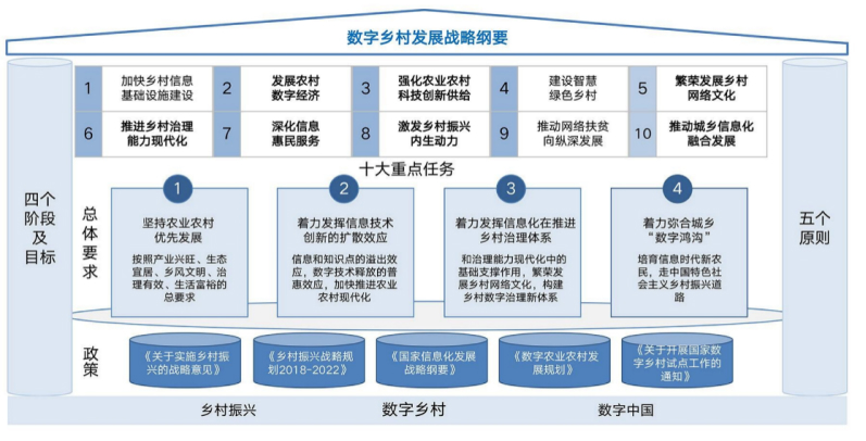 �r(n��ng)�a(ch��n)Ʒ�ИI(y��)���c(di��n)