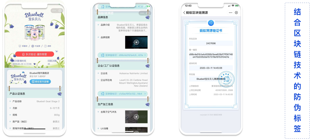 �Y(ji��)�υ^(q��)�K朼��g(sh��)�ķ��Θ�(bi��o)��