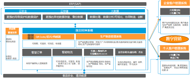 ���a(ch��n)�����ИI(y��)��Q����